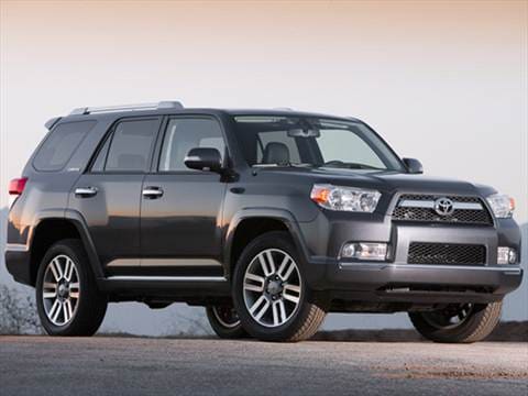 toyota 4runner recall