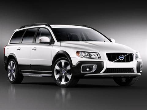 2015.5 volvo xc70 review