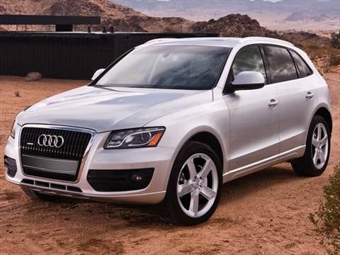 2012 Audi Q5 | Pricing, Ratings & Reviews | Kelley Blue Book