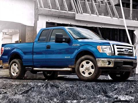 2012 ford f 150 fx4 ecoboost review