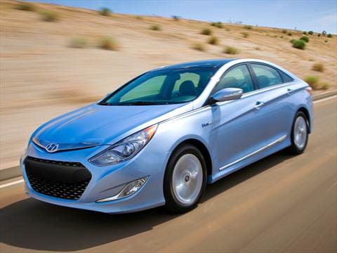 2017 Hyundai Sonata Pricing Ratings Reviews Kelley Blue Book 2017 Hyundai Sonata