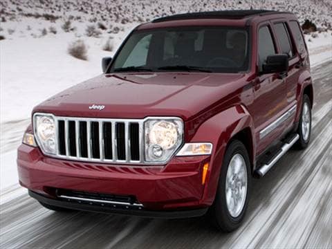 2008 jeep liberty limited manual