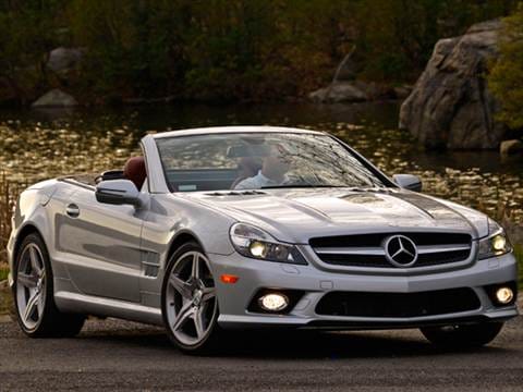 2012 Mercedes Benz Sl Class Pricing Ratings Reviews Kelley