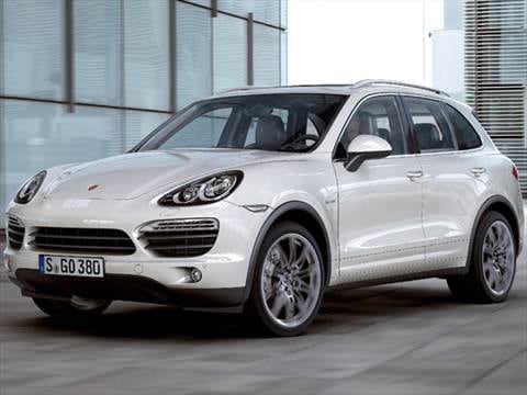 Kelley Blue Book Used Cars Trade In Value >> 2012 Porsche Cayenne | Pricing, Ratings & Reviews | Kelley ... Kelley Blue Book Used Cars Trade In Value >> 2012 Porsche Cayenne | Pricing, Ratings & Reviews | Kelley ...