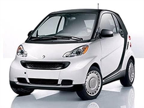 2017 Smart Fortwo Pricing Ratings Reviews Kelley Blue Book 2017 Smart Fortwo