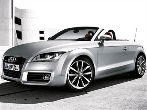 2013 Audi Tt Pricing Ratings Amp Reviews Kelley Blue Book