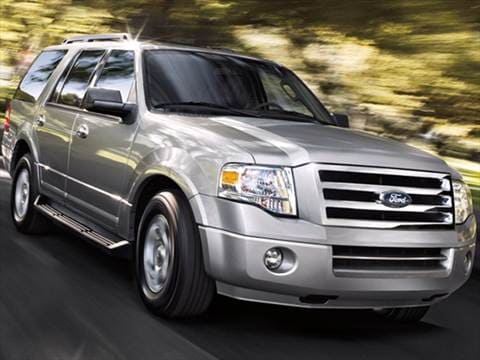 2013 Ford Expedition El Pricing Ratings Reviews Kelley Blue Book