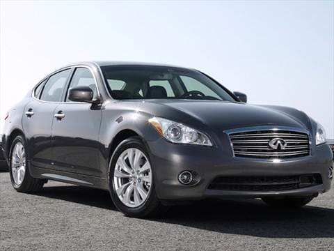 2017 Infiniti M Pricing Ratings Reviews Kelley Blue Book 2017 Infiniti M