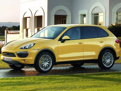 как выглядит ключ от porsche cayenne 2013