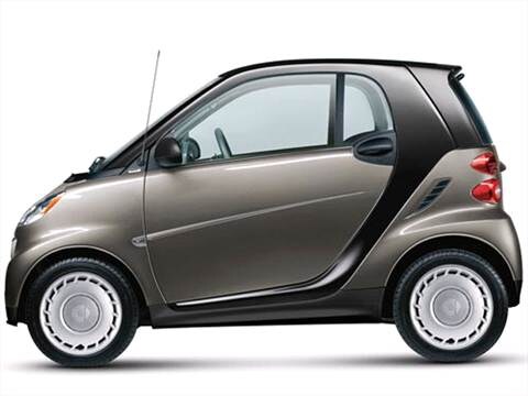 2013 smart car
2013 smart fortwo | Pricing, Ratings 2013 smart car
2013 smart fortwo | Pricing, Ratings
