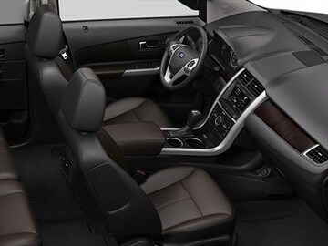 2014 Ford Edge | Pricing, Ratings & Reviews | Kelley Blue Book