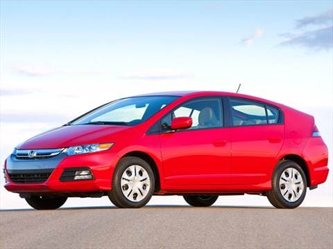 2017 Honda Insight Pricing Ratings Reviews Kelley Blue Book 2017 Honda Insight