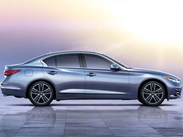 2017 Infiniti Q50 Pricing Ratings Reviews Kelley Blue Book 2017 Infiniti Q50 Exterior