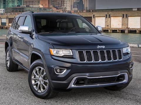 2007 jeep grand cherokee srt8 blue book value