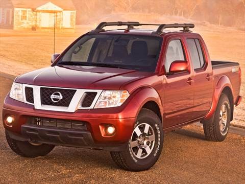 2015 Nissan Frontier Crew Cab | Pricing, Ratings & Reviews | Kelley ...