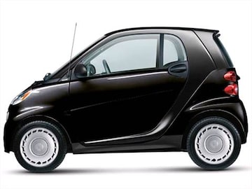 2017 Smart Fortwo Pricing Ratings Reviews Kelley Blue Book 2017 Smart Fortwo Exterior