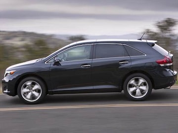 2015 Toyota Venza Pricing Ratings Reviews Kelley Blue Book