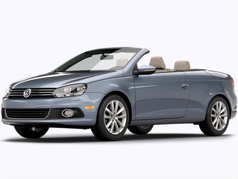 2017 Volkswagen Eos Pricing Ratings Reviews Kelley Blue Book 2017 Volkswagen Eos