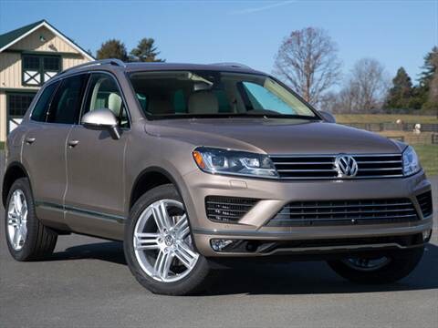 2017 Volkswagen Touareg Pricing Ratings Reviews Kelley Blue Book 2017 Volkswagen Touareg