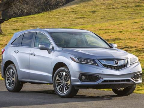 2016 Acura RDX | Pricing, Ratings & Reviews | Kelley Blue Book