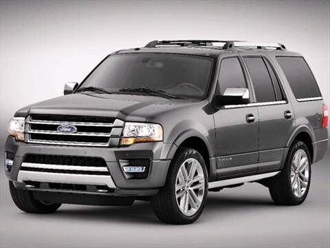 2016 Ford Expedition El Pricing Ratings Reviews Kelley Blue Book 2016 Ford Expedition El