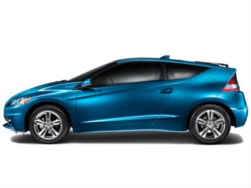 2016 Honda Cr Z Pricing Ratings Reviews Kelley Blue Book 2016 Honda Cr Z Exterior
