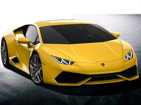 Lamborghini Huracan Price Used