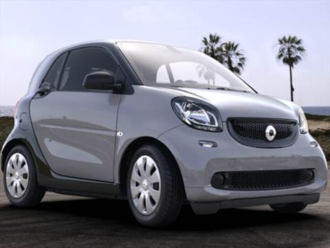 2016 Smart Fortwo Pricing Ratings Reviews Kelley Blue Book
