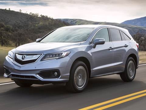 2017 Acura Rdx