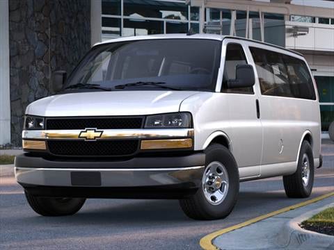 2017 Chevrolet Express 2500 Penger Pricing Ratings Reviews