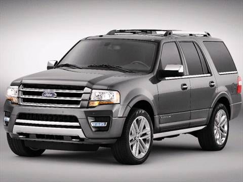 2017 Ford Expedition El Pricing Ratings Reviews Kelley Blue Book 2017 Ford Expedition El