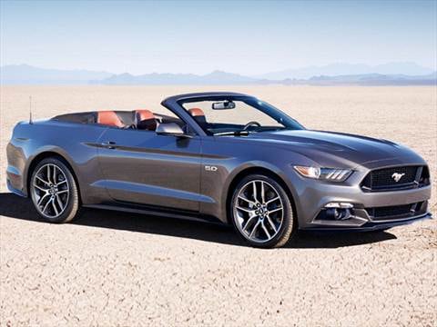 2017 Ford Mustang Pricing Ratings Reviews Kelley Blue Book 2017 Ford Mustang