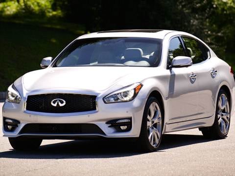 2017 Infiniti Q70 Pricing Ratings Reviews Kelley Blue Book 2017 Infiniti Q70
