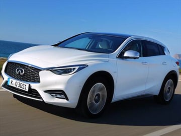 2017 INFINITI QX30 | Pricing, Ratings & Reviews | Kelley Blue Book