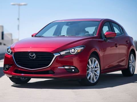 2018 Mazda3 Hatchback Grand Touring Review