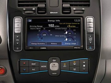 2017 Nissan Leaf Pricing Ratings Reviews Kelley Blue Book 2017 Nissan Leaf Interior