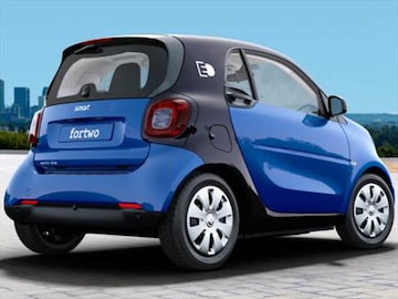 2018 Smart Fortwo Electric Drive Pricing Ratings Reviews 2018 Smart Fortwo Electric Drive Exterior