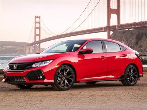 2019 Honda Civic | Pricing, Ratings & Reviews | Kelley ...