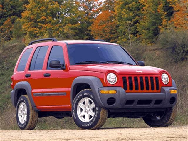 Used 2002 Jeep Liberty Sport Utility 4D Pricing Kelley