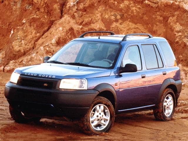 Kelley Blue Book Used Cars Value Calculator >> 2002 Land Rover Freelander S Sport Utility 4D Used Car Prices | Kelley Blue Book Kelley Blue Book Used Cars Value Calculator >> 2002 Land Rover Freelander S Sport Utility 4D Used Car Prices | Kelley Blue Book