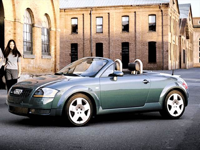 Used 2003 Audi TT Quattro Roadster 2D Pricing | Kelley Blue Book