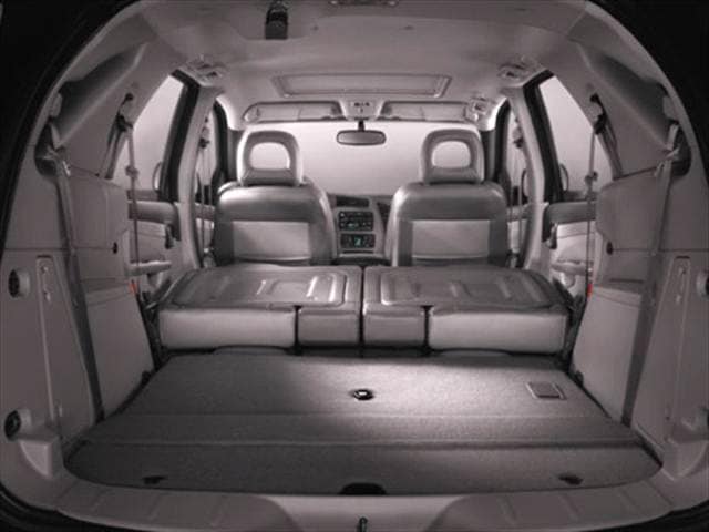 Photos And Videos 2003 Buick Rendezvous Suv Kelley Blue Book