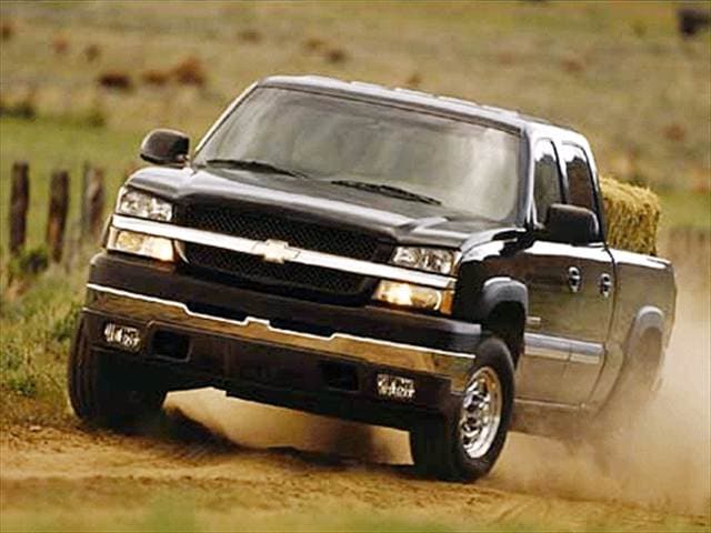 Used Chevy Silverado 2500 >> Used 2003 Chevrolet Silverado 2500 HD Crew Cab Pickup 4D 8 ... Used Chevy Silverado 2500 >> Used 2003 Chevrolet Silverado 2500 HD Crew Cab Pickup 4D 8 ...