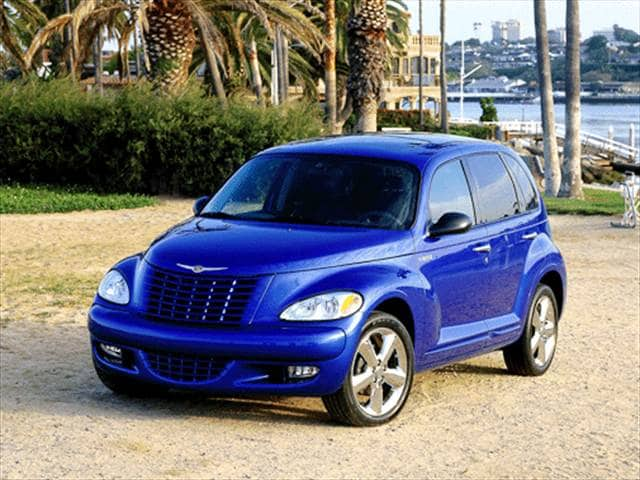 Used 2003 Chrysler PT Cruiser GT Sport Wagon 4D Pricing | Kelley Blue Book