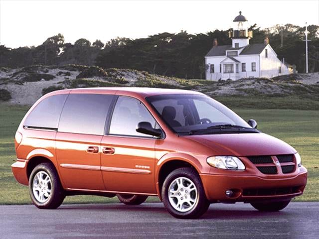 Used 2003 Dodge Caravan Passenger Sport Minivan 4D Pricing ...
