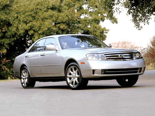 Used 2003 INFINITI M45 Sedan 4D Pricing | Kelley Blue Book