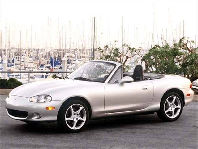 Blue Book Car Value >> 2003 MAZDA MX-5 Miata LS Convertible 2D Used Car Prices ... Blue Book Car Value >> 2003 MAZDA MX-5 Miata LS Convertible 2D Used Car Prices ...