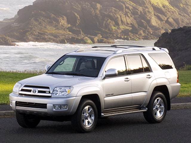 Used 2003 Toyota 4Runner Limited Sport Utility 4D Pricing | Kelley Blue ...