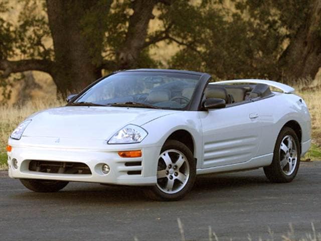 2004 Mitsubishi Eclipse Gt Spyder Convertible 2d Used Car Prices 2004 Mitsubishi Eclipse Gt Spyder Convertible 2d Used Car Prices Kelley Blue Book