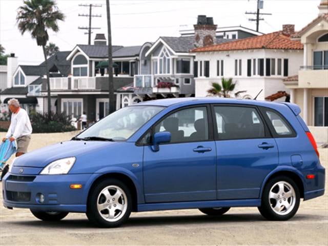 Used 2004 Suzuki Aerio SX Wagon 4D Pricing | Kelley Blue Book